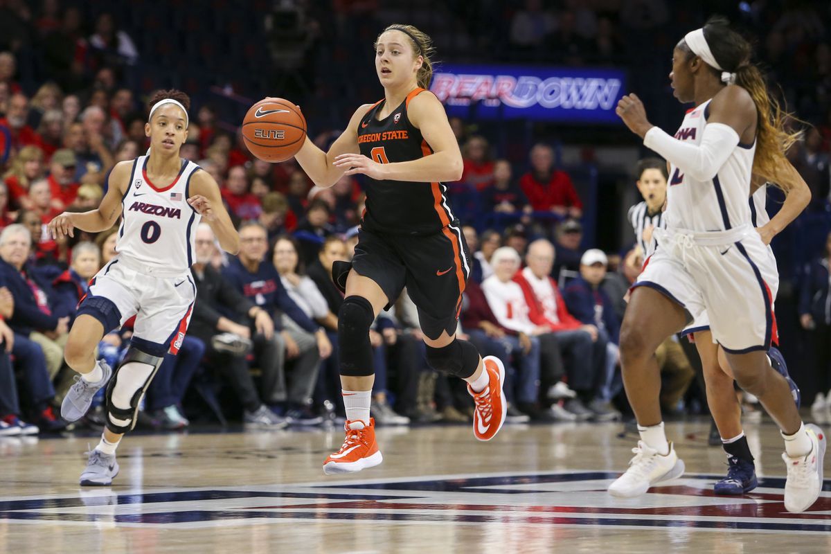 COLLEGE BASKETBALL: JAN 10 Women’s Oregon State at Arizona