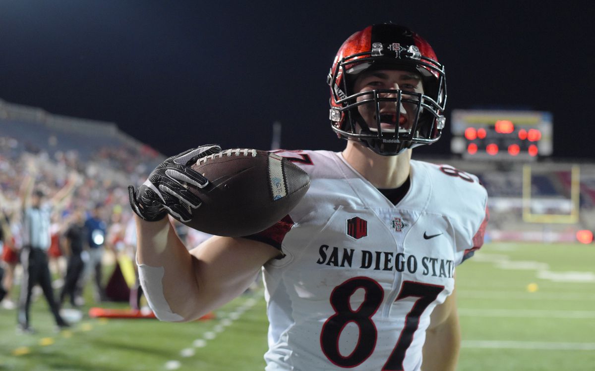 NCAA Football: San Diego State at South Alabama