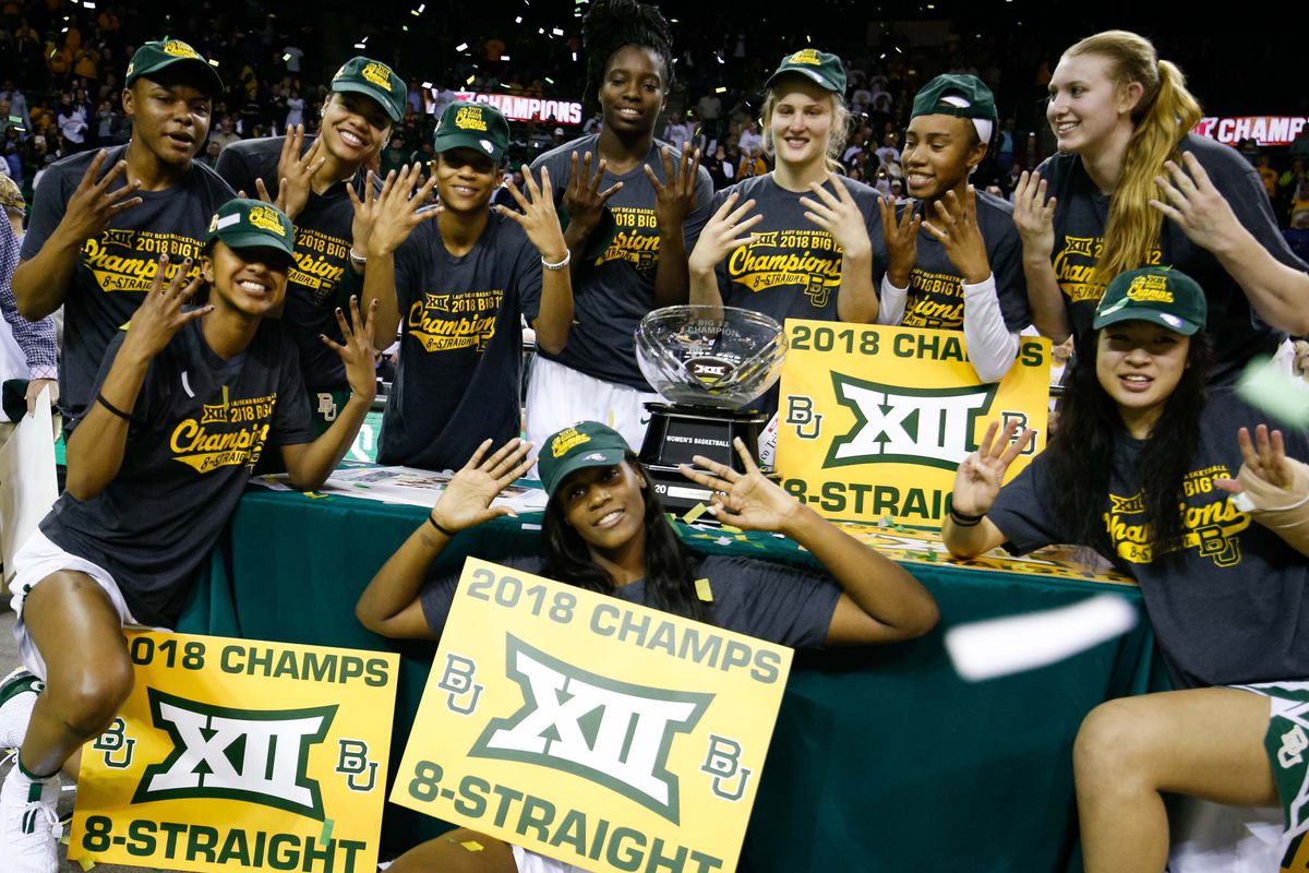 NCAA Womens Basketball: West Virginia at Baylor