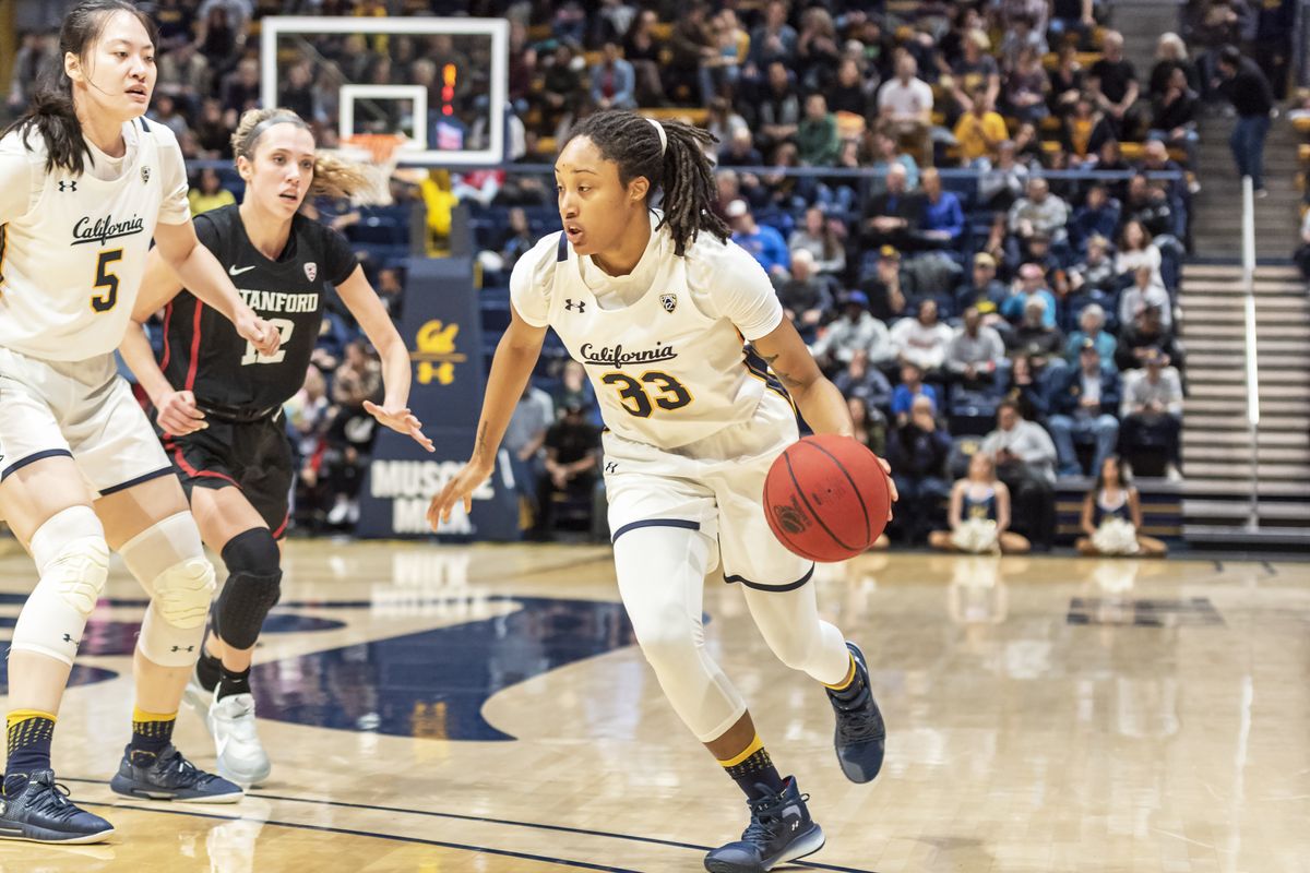COLLEGE BASKETBALL: JAN 12 Women’s Stanford at Cal