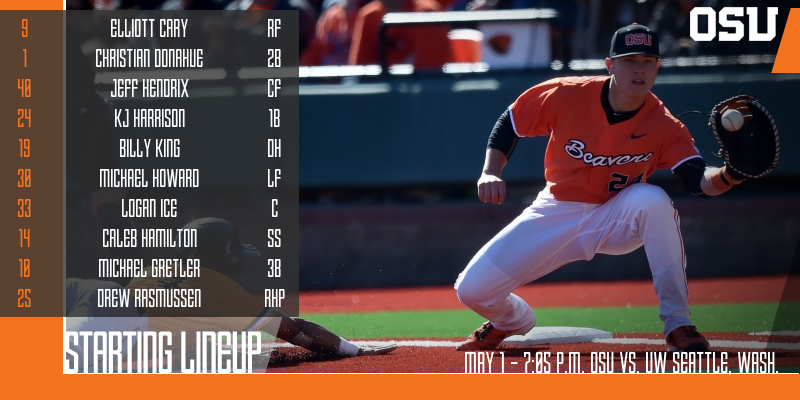 OSU Washington Lineup Game 2