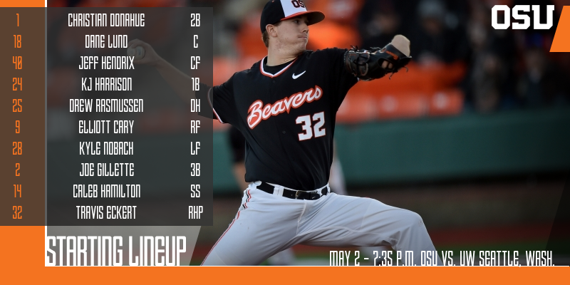OSU Washington Lineup Game 3